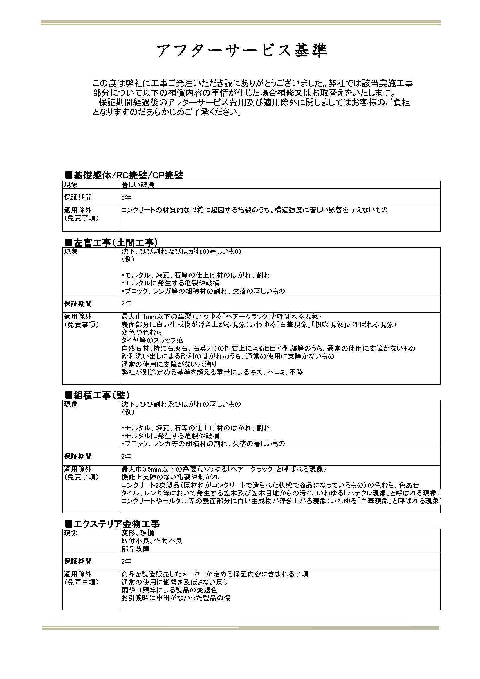 保証書３